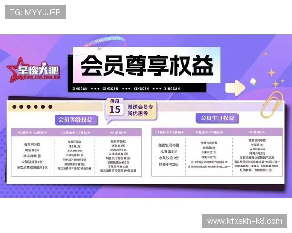 畅享凯发娱乐真人版：会员注册后的权益与使用指南