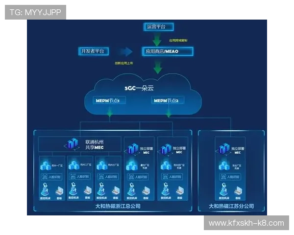 K8手机登录全站登录：实现多平台无缝切换的详细操作指南