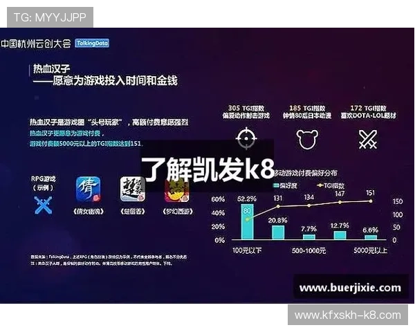 凯发k8手机版娱乐游戏丰富多样玩法介绍