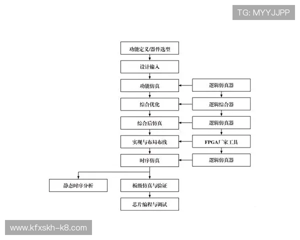 凯发JDB电游平台注册流程与新手入门指南详尽解析 凯发JDB电游平台注册流程与新手入门指南详尽解析