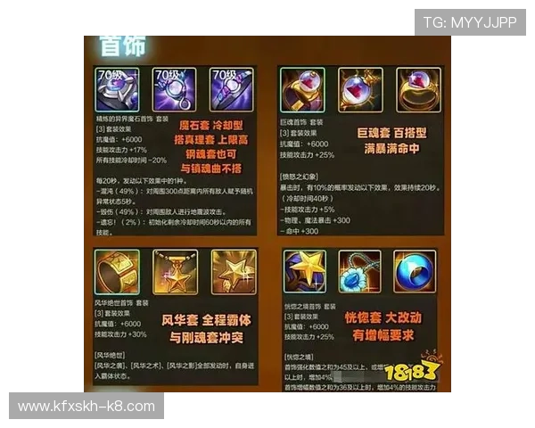 k8凯发 一触即发：为玩家提供实用的装备搭配和技能提升方案