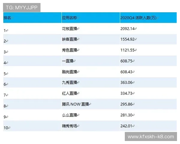 凯发娱乐地址平台的未来发展方向，了解平台持续优化与创新的最新动向
