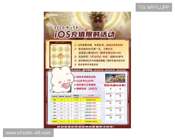 凯发娱乐官网手机版优惠活动周期与最新促销信息汇总