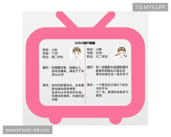 凯发旗舰厅APP注册流程优化提升用户体验的实用技巧