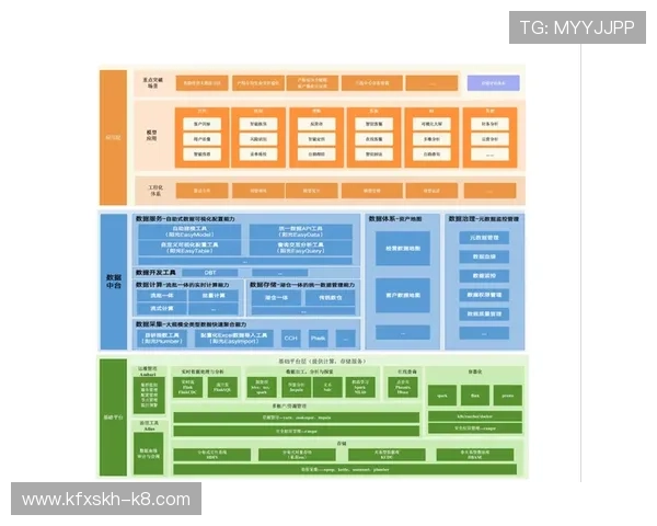 凯发电子游戏娱乐官网技术支持与平台稳定性保障措施分析 凯发电子游戏娱乐官网技术支持与平台稳定性保障措施分析