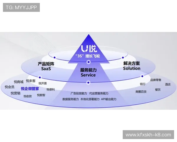 凯发体育客服在线帮助中心，提供常见问题解答与快速解决方案