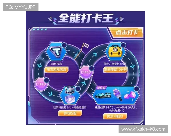 K8电子游艺高额奖金活动盘点，丰富奖励助你轻松赢取丰厚收益