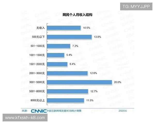 凯发首页平台全面升级，提升用户体验引领行业发展新趋势