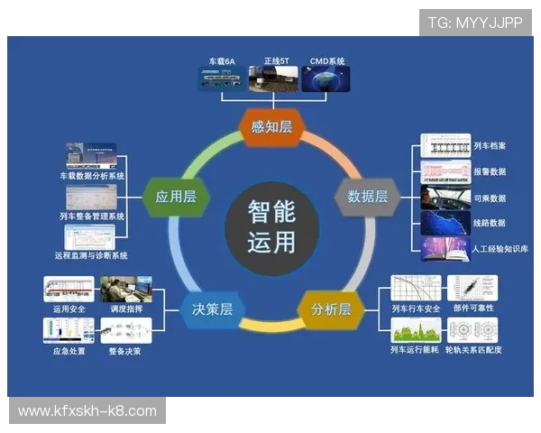 凯发集团会员注册流程详解：注册流程优化建议及提升用户体验的方法